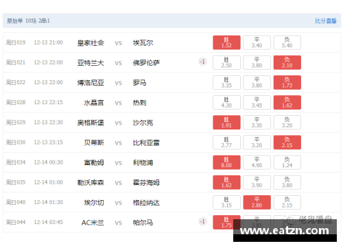 格兰纳达告捷，暂时领跑西甲积分榜