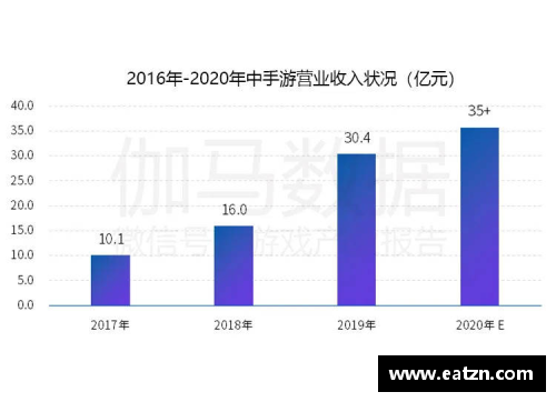 168体育安踏与NBA合作的全面评估及市场前景分析