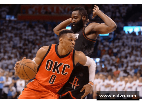 168体育盘点2017NBA最为逆天的数据表现，哈登超神，威少逆天！