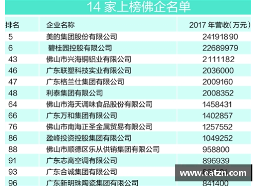 168体育官网福建浔兴股份跻身福建省百强民营企业