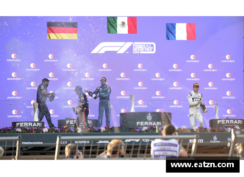 168体育官网F1阿塞拜疆站：佩雷兹夺冠的背后