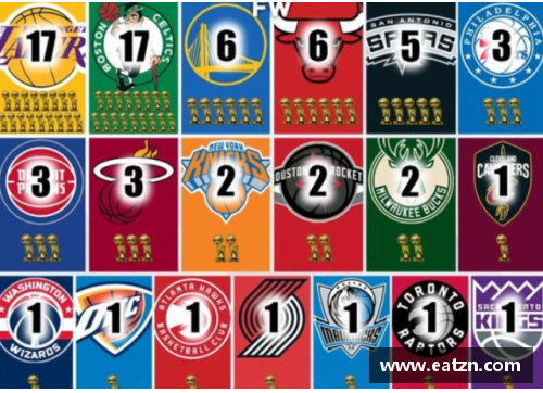 168体育官网NBA球队缩写大揭秘：探索每支球队的象征与历史 - 副本
